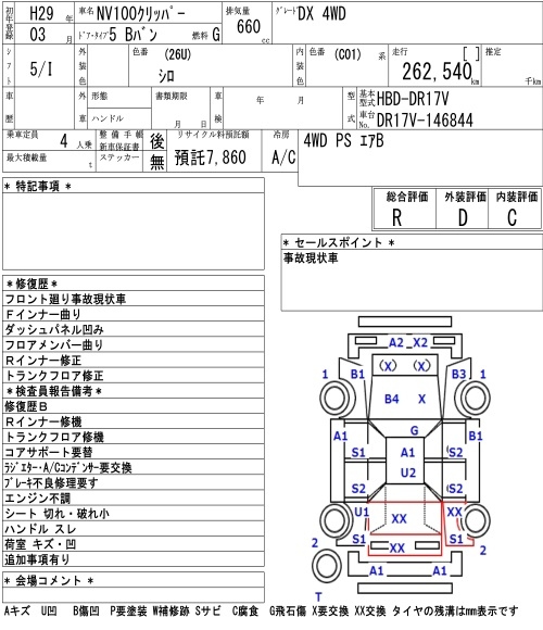 2017 NISSAN CLIPPER RIO DX 4WD