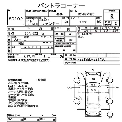 1998 MITSUBISHI CANTER DUMP 2D