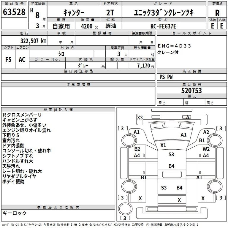 1996 MITSUBISHI CANTER ﾕﾆｯｸ3 Dan Crane