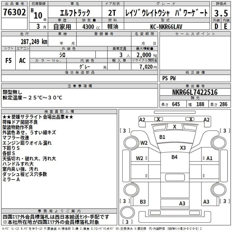 1998 ISUZU ELF Chilling Refrigerator Power - Gate