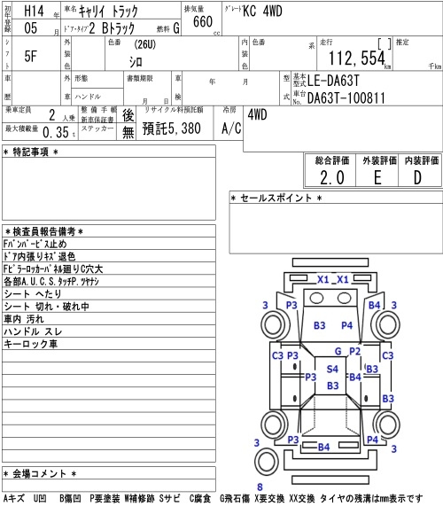 2002 SUZUKI CARRY TRUCK KC 4WD