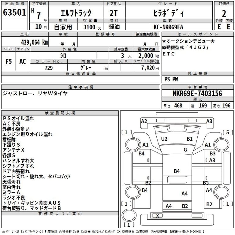 1995 ISUZU ELF Hira-body