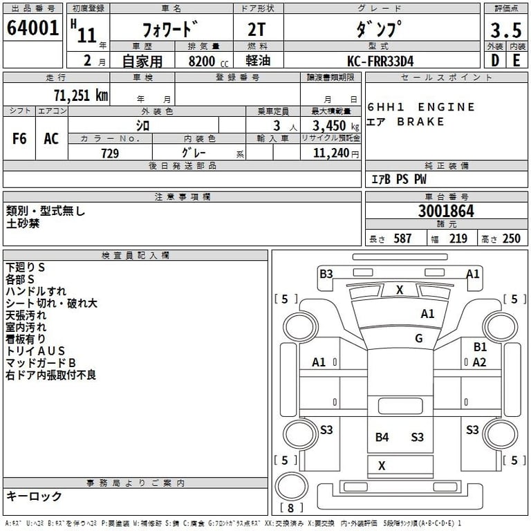 1999 ISUZU FORWARD Dump