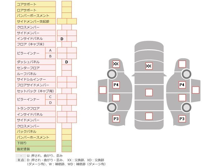 2016 SUZUKI EVERY 2WD