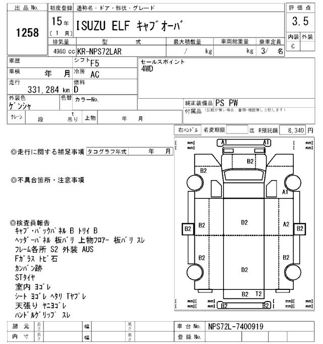 2003 ISUZU ELF Gila . Aluminum B