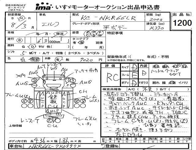 1996 ISUZU ELF Flat body