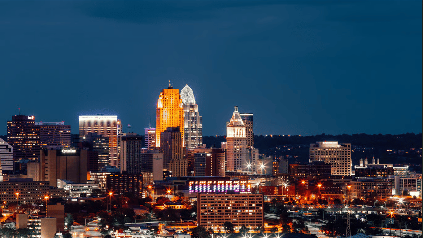 Cincinnati Hematology & Oncology Summit: Translating Innovation and Guidelines into Patient Care 2027