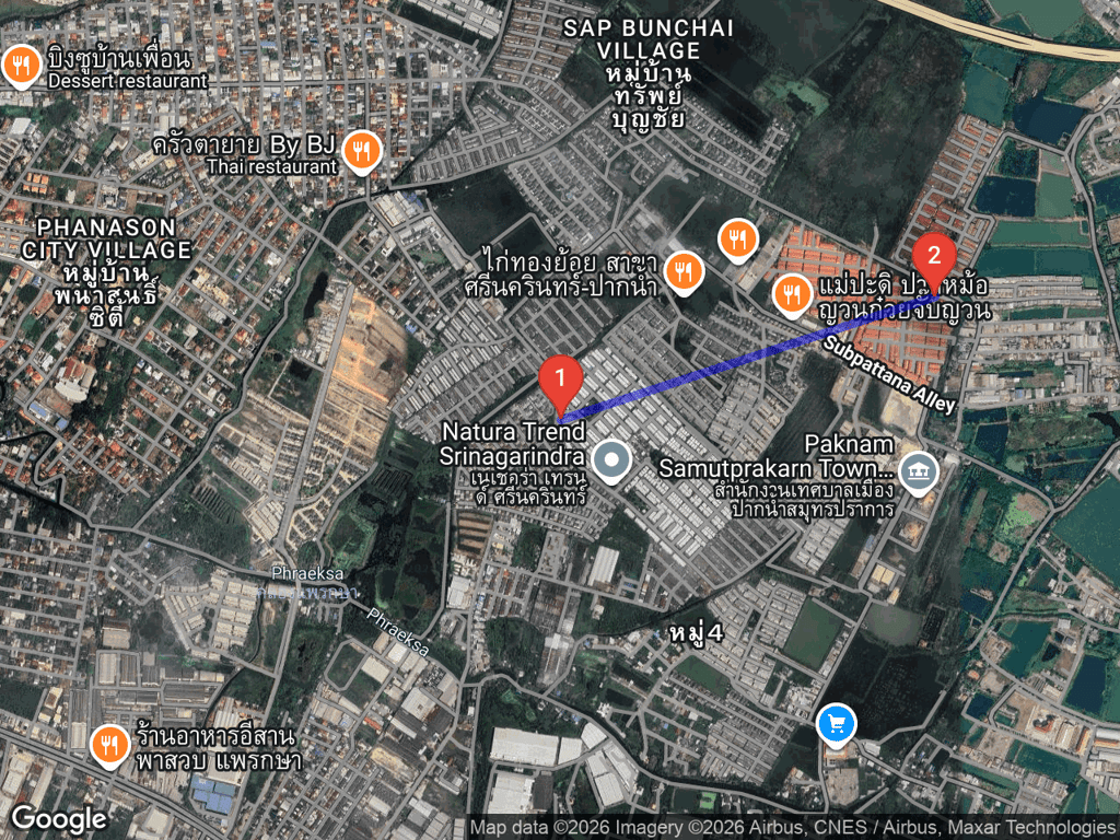 สถานที่หายของโกโก้