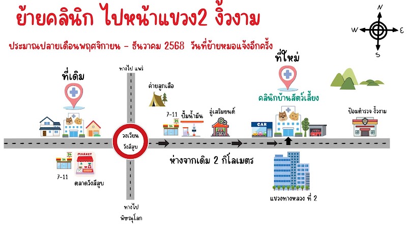 คลินิกบ้านสัตว์เลี้ยง