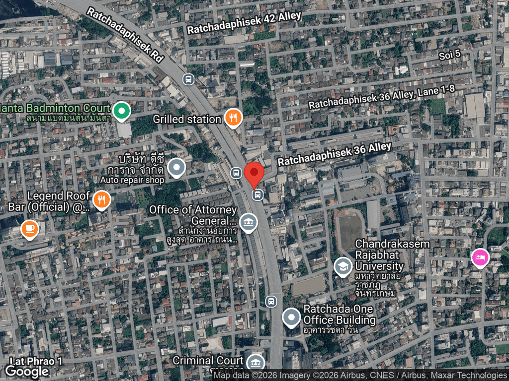 สถานที่หายของจิ๋ว