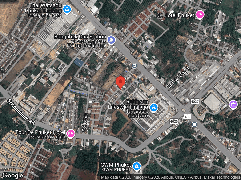 สถานที่หายของโกโก้