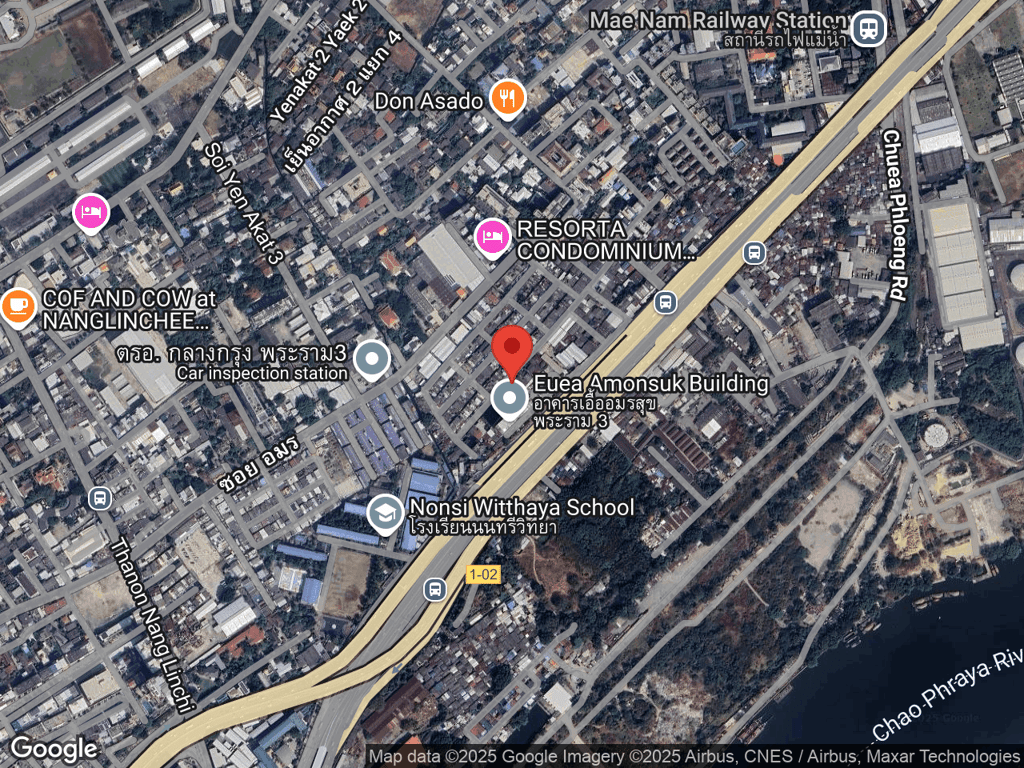 สถานที่หายของบลู