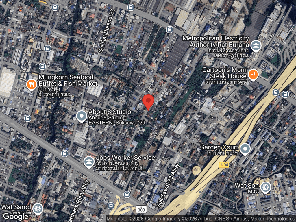 สถานที่หายของโก๋