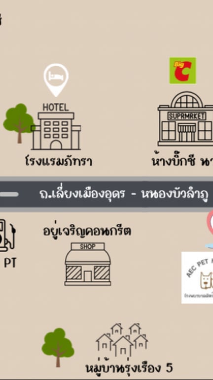 AEC Pet hospital Udonthani ( โรงพยาบาลสัตว์เออีซี อุดรธานี )
