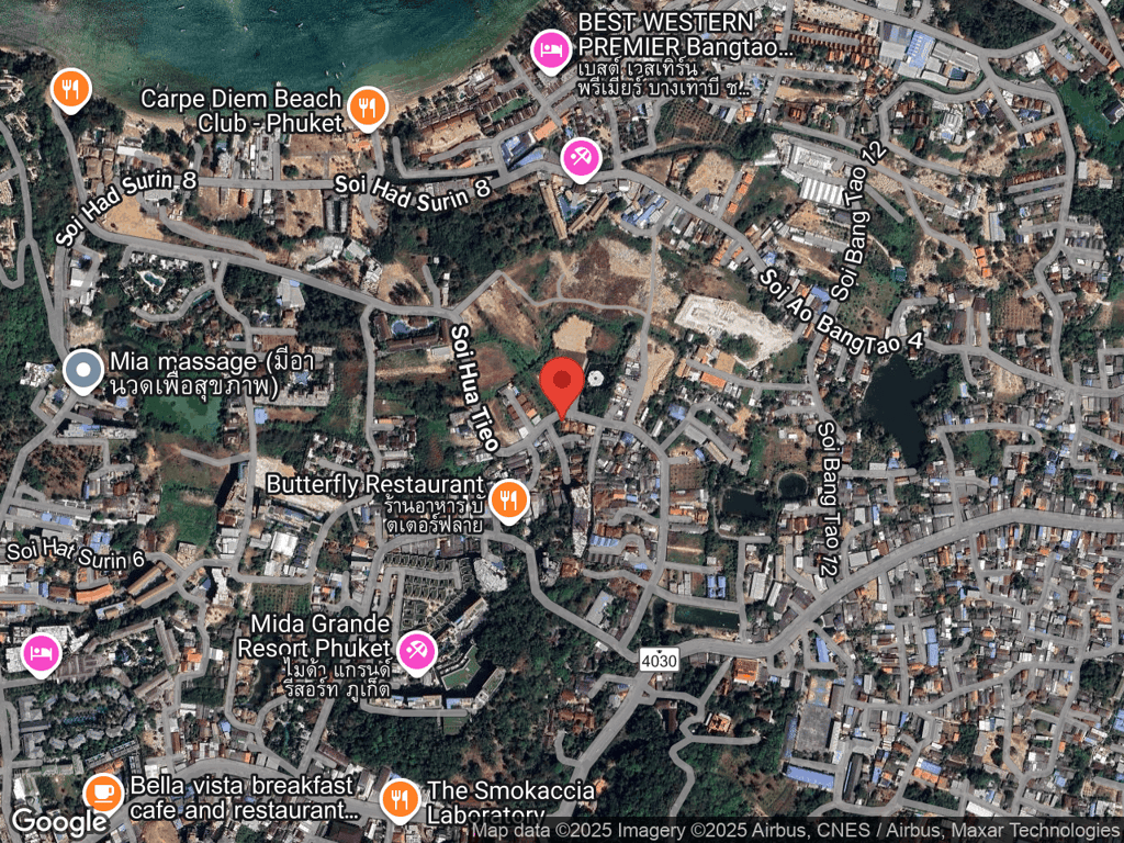 สถานที่หายของฟินดุส