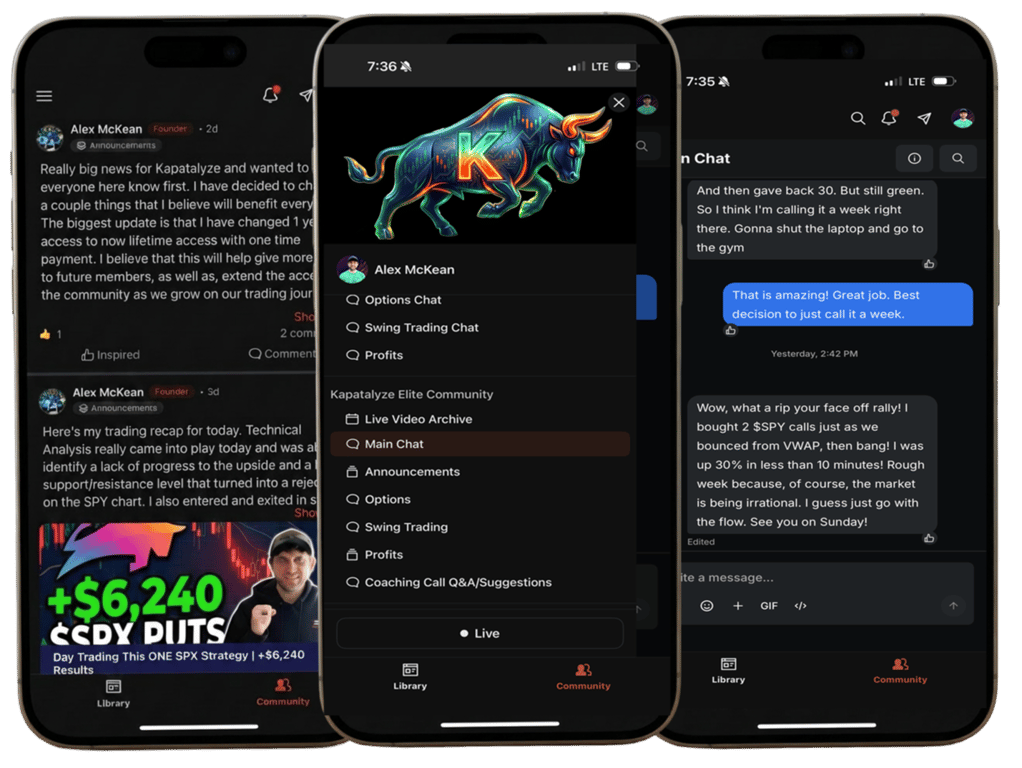Trading Community