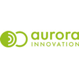 Aurora Innovation logo