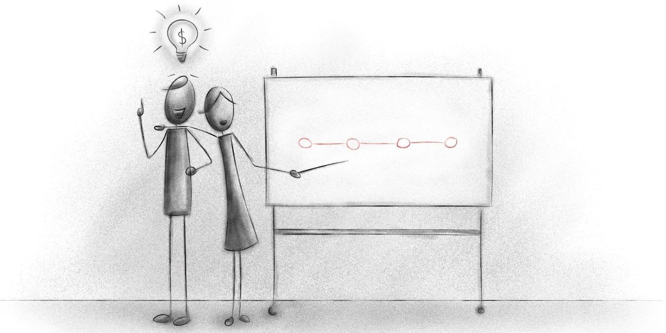 Free business book #11: The Lean Validation Playbook