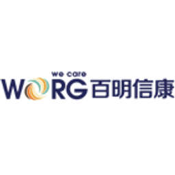 Worg Pharmaceuticals logo