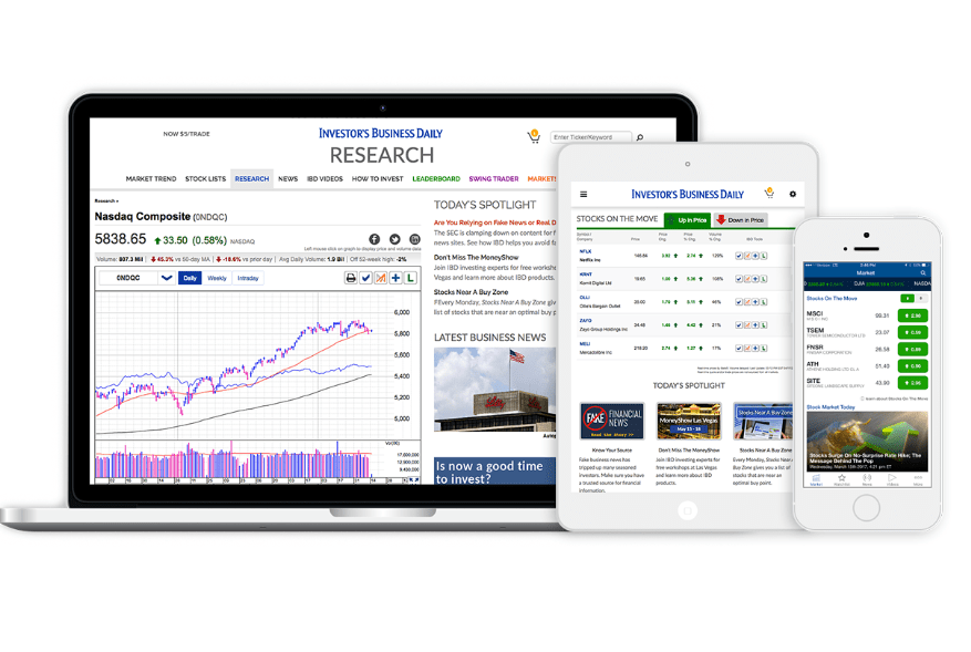 Investors Business Daily Magazine