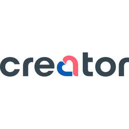 Creator.co logo