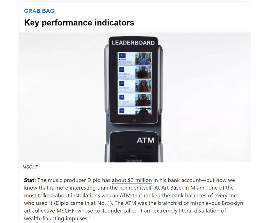 Key performance indicators section