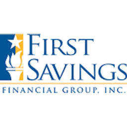 First Savings Financial Group Logo