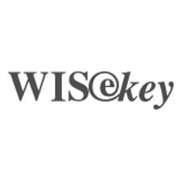 WISeKey India logo