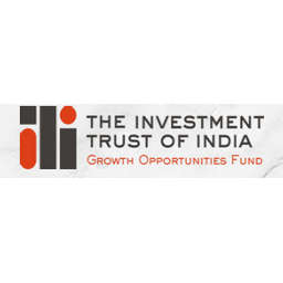 ITI Growth Opportunities Fund logo