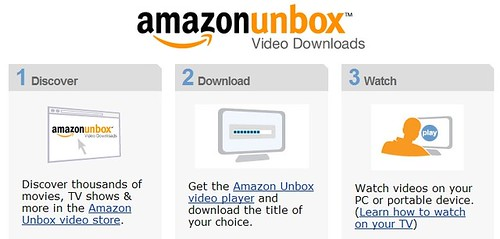 Amazon Unbox Video Downloads