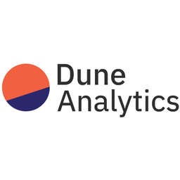 Dune Analytics Logo