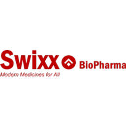 Swixx Biopharma logo