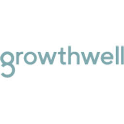 Growthwell Group logo