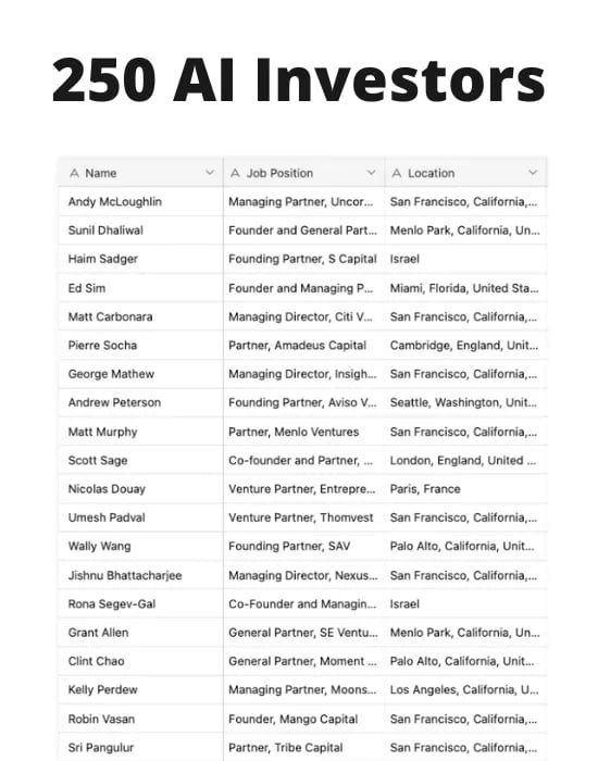AI Investors