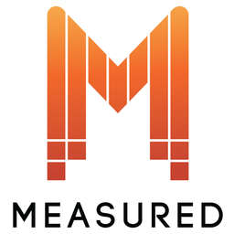 Measured logo
