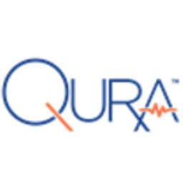 Qura logo