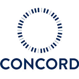 Concord Music Group logo