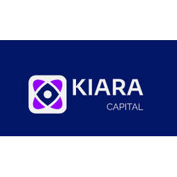 Kiara Capital Logo