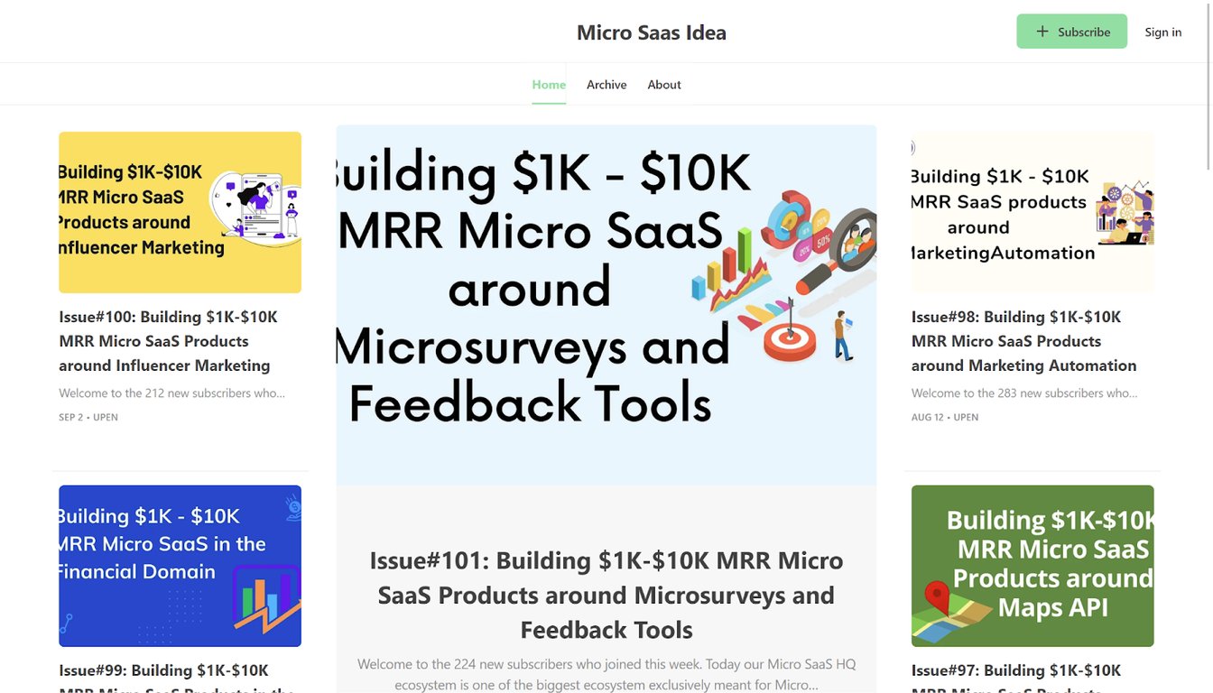 Micro SaaS Ideas  