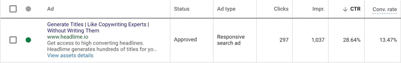 Headlime Google Ad