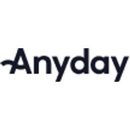 Anyday logo