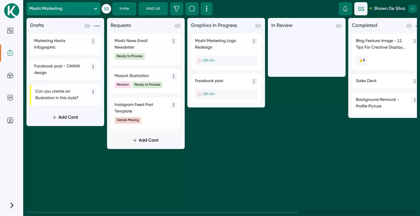 Kimp requests dashboard