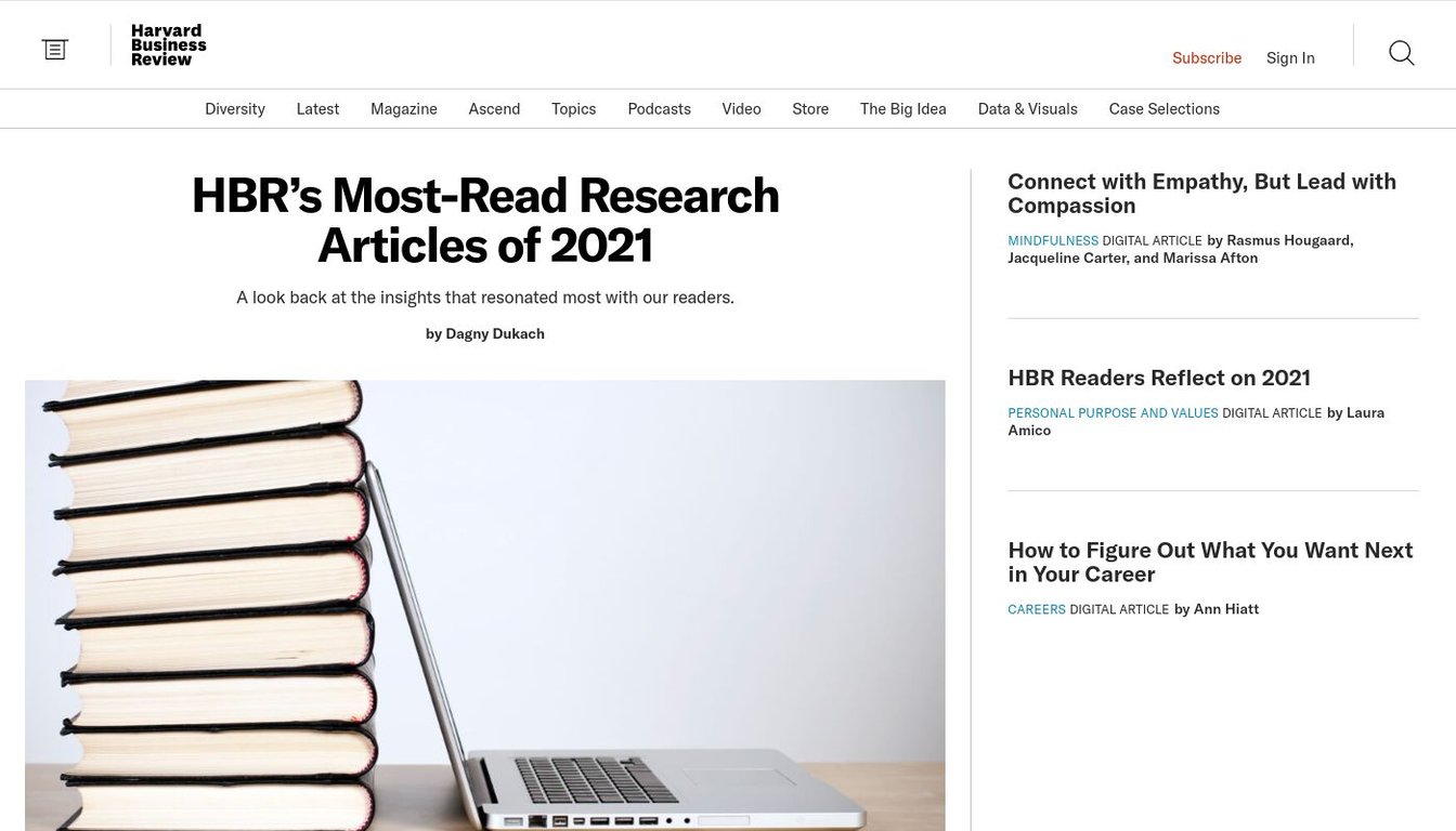 Harvard Business Review