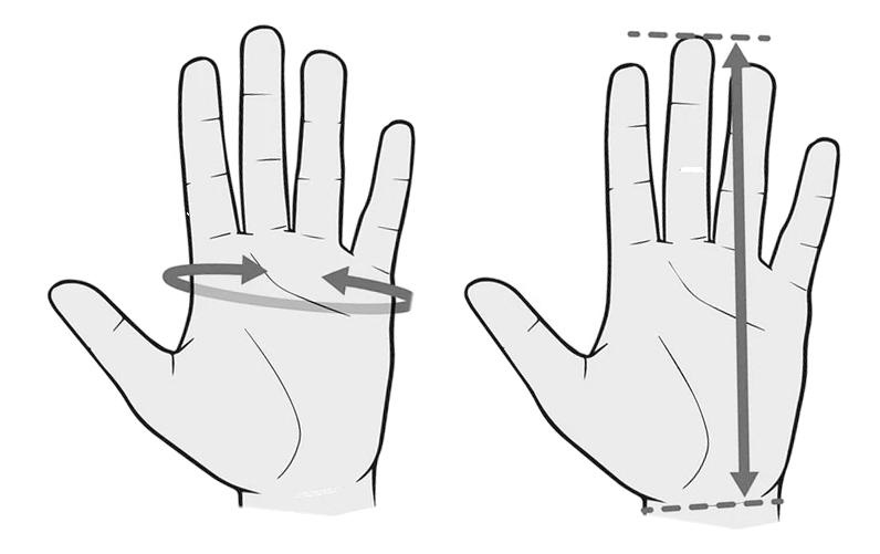 Handschoenen maattabel | De Hardloopwinkel Webshop