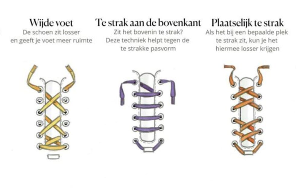 Veterstriktechnieken voor hardloopschoenen