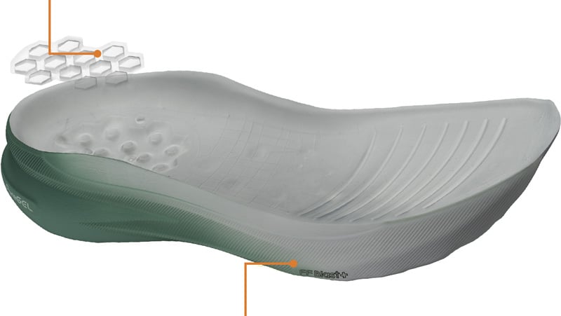 ASICS GEL-KAYANO 30 | PureGEL | FFBlast + eco