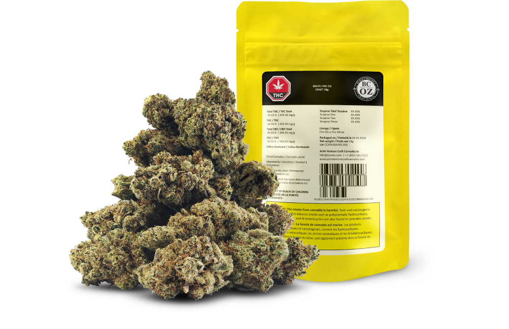 White Fire OG Cannabis Strain For Sale Online In Monte Carlo Monaco