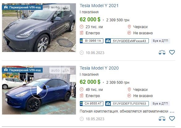 Цены на электромобили в Украине 2023