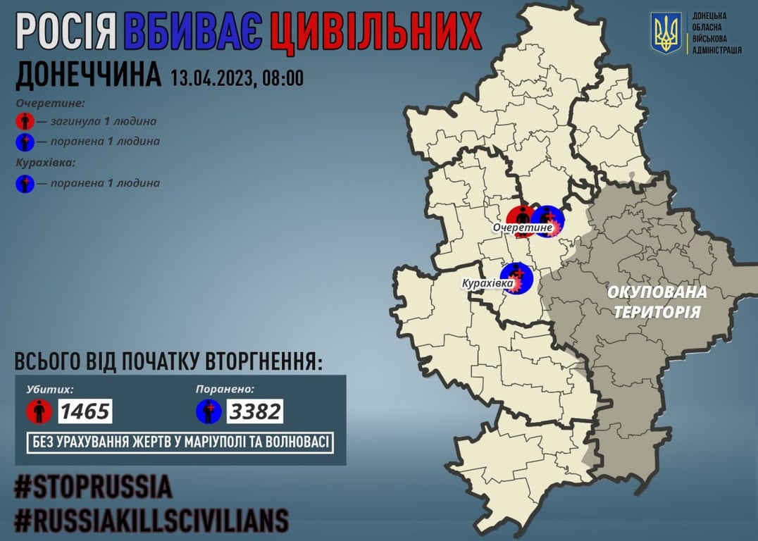 Втрати мирного населення Донеччини на 13 квітня 2023 року