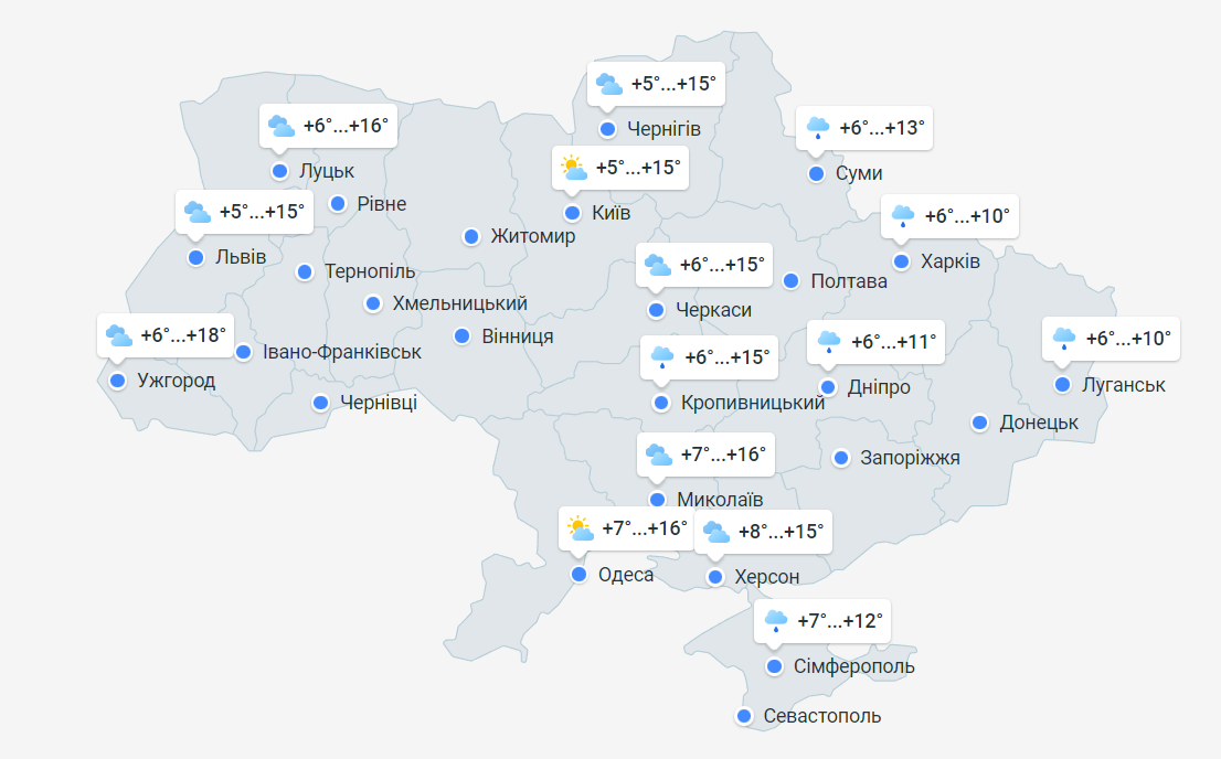 погода в Україні